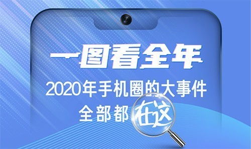 放心换，开心玩 2020年手机行业破圈记——技术服务的革新与赋能